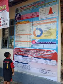 PENYELENGGARAAN INFORMASI PUBLIK KALURAHAN